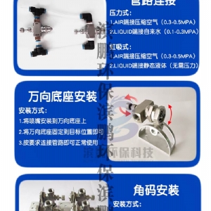 可調壓力扇形噴嘴