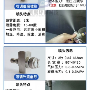 可調壓力扇形噴嘴